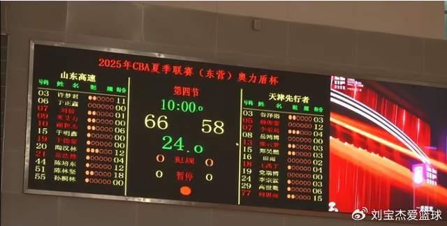 山东男篮夏季联赛首战胜天津，陈林坚惊艳首秀