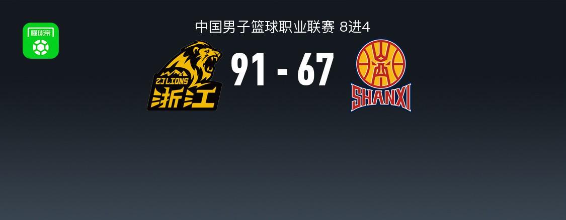 Kaiyun APP-CBA战报：广厦91-67大胜山西，巴里-布朗32+1+5